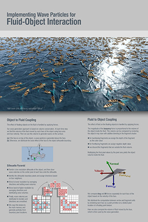 SIGGRAPH 2007 Poster 3